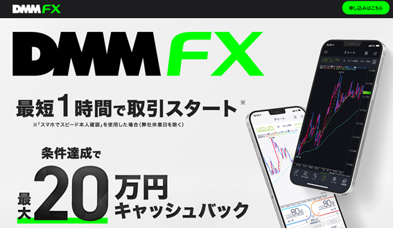 DMM-FXの口座開設申し込み画面
