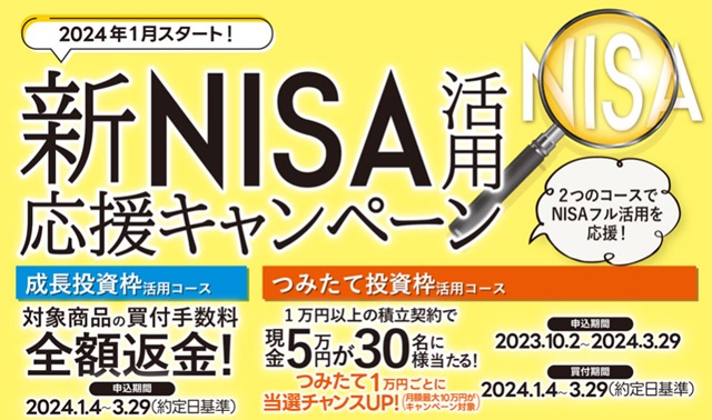 2024年1月スタート！新NISA活用応援キャンペーン