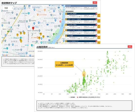 AI・ビッグデータによる賃貸需要・賃料相場レポート
