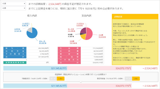 ライフプランシミュレーション