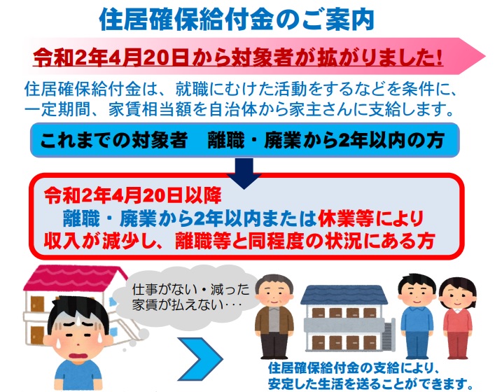 住居確保給付金のご案内：令和2年4月20日から対象者が拡がりました！